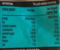 Ready Cooked Sea Food Selection Nutrition Label