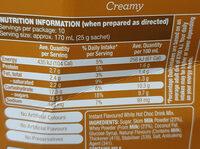 Loading Nutrition Label