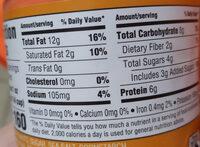 Dry Honey Roasted Peanuts Nutrition Label