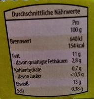 10 Hahn Im Glck Bio-Eier (Hofer) Nutrition Label
