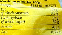 Kuchenmeister Marzipan Stollen Nutrition Label
