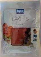 Feinster Lachs Gravad Report Card