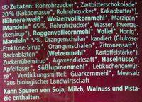 Mini Schoko Lebkuchen  Ingredients