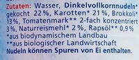 Vegetarisches Men Karotten, Brokkoli Mit Tomaten Und Dinkelnudeln Ingredients