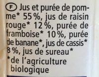 Smoothie Fruits Rouges Ingredients