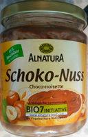 Schoko-Nuss Report Card