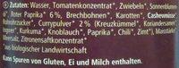 Indisches Curry Ingredients