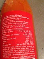 Jus De Pomme Carotte Ingredients