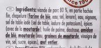 Mini Frikadellen Ingredients