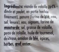 Fricadelles De Poulet Ingredients