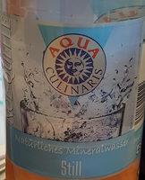 Natrliches Mineralwasser Still Report Card