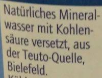 Mineralwasser Classic Ingredients