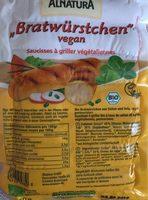 Bratwrstchen Vegetarisch Report Card