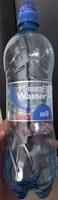 Mineral Wasser Still Report Card