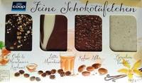 Feine Schokotfelchen Report Card
