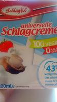Universelle Schlagcreme Report Card