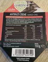 Antipasti Crme Mango-Chili Report Card
