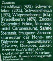 Hirsch-Pastete Ingredients