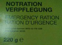 Ration D'Urgence Report Card