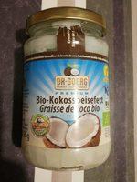 Graisse De Coco Report Card