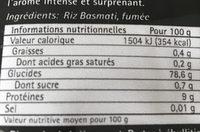 Lotao Oriental Sensation Smoked Ingredients