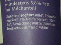 Joghurt Heidelbeere Ingredients