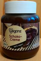 Schoko-creme Report Card