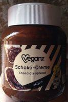 Schoko-creme Report Card
