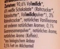 Weie Schoko Ingredients