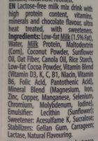 Yfood Ingredients