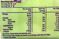 Tabouleh Nutrition Label