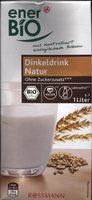 Dinkeldrink Report Card