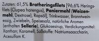 Bratheringsfilets Ingredients