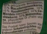 Studentenfutter Premium Ingredients