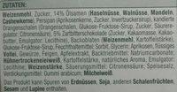 Oblaten-Lebkuchen 3-fach Sortiert Ingredients
