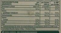 Cannelloni Ricotta-Spinat Nutrition Label