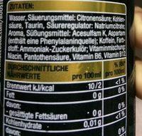 Booster Absolute Zero, Energy Ingredients