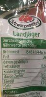 Schwarzwlder Landjger Ingredients
