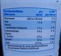 BioBio Fettarme H-Milch 1,5% Ingredients