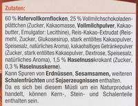 Schoko Msli Ingredients