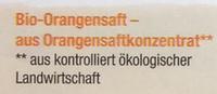 Orangen Saft Ingredients