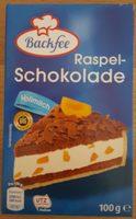 Raspel-Schokolade Vollmilch Report Card