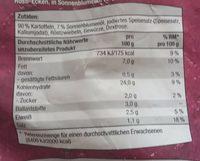 Rsti Ecken Ingredients