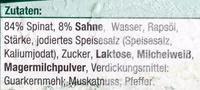 Rahmspinat Tiefgefroren Ingredients