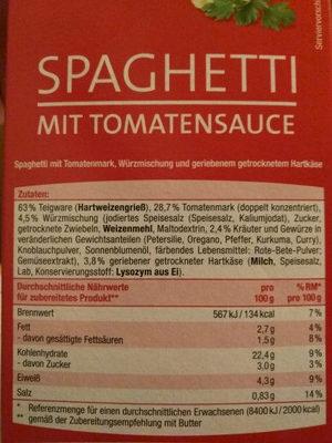 Spaghetti Mit Tomatensauce