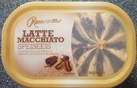 Latte Macchiato Speiseeis Report Card