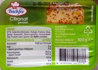 Citronat Gewrfelt Report Card