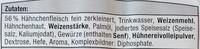 Chicken Nuggets Ingredients