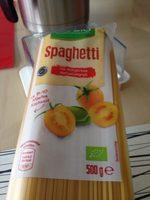 Spaghetti Report Card