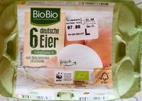 6 Deutsche Eier Report Card